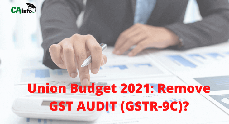 GST Audit 2021